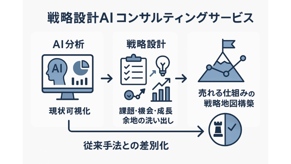 名称未設定のデザイン (2)