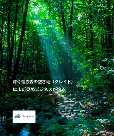 視点を変える。 (3)